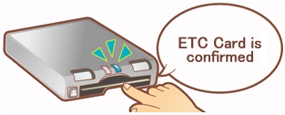 etc travel document