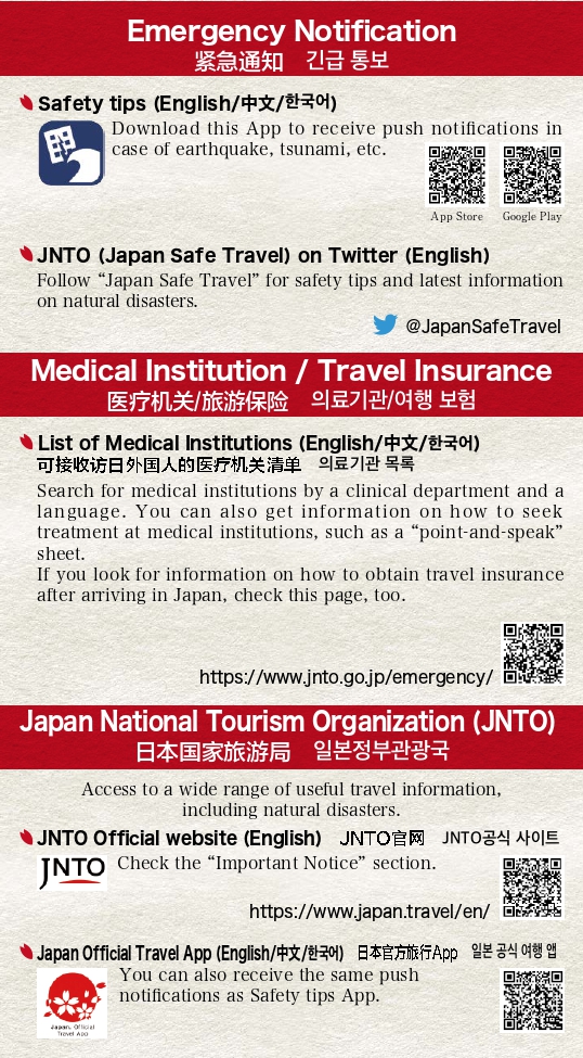 這張圖片的 alt 屬性值為空，它的檔案名稱為 Safety-Information-Card_page-0002.jpg