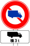 Closed to all Trucks carrying over Maximum Carrying Capacity Specified Below