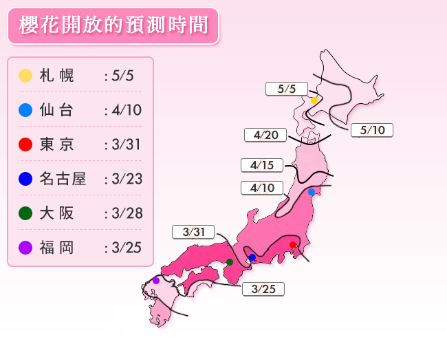 櫻花開放的預測時間